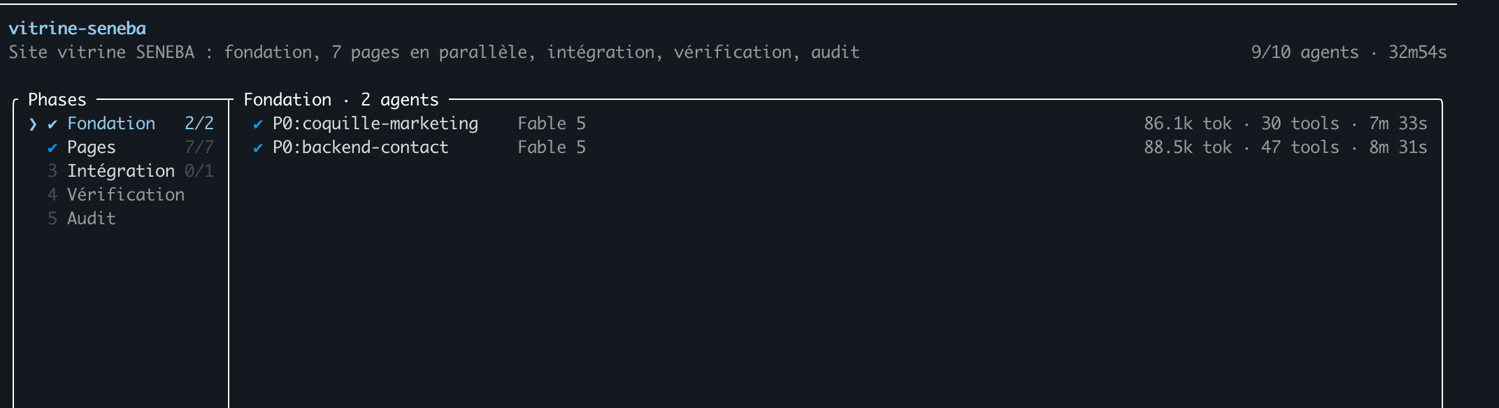 Live workflow view during the run: Fondation phase complete — P0:coquille-marketing at 86.1k tokens, 30 tools, 7m33s and P0:backend-contact at 88.5k tokens, 47 tools, 8m31s, with phases Pages 7/7 done and Intégration pending