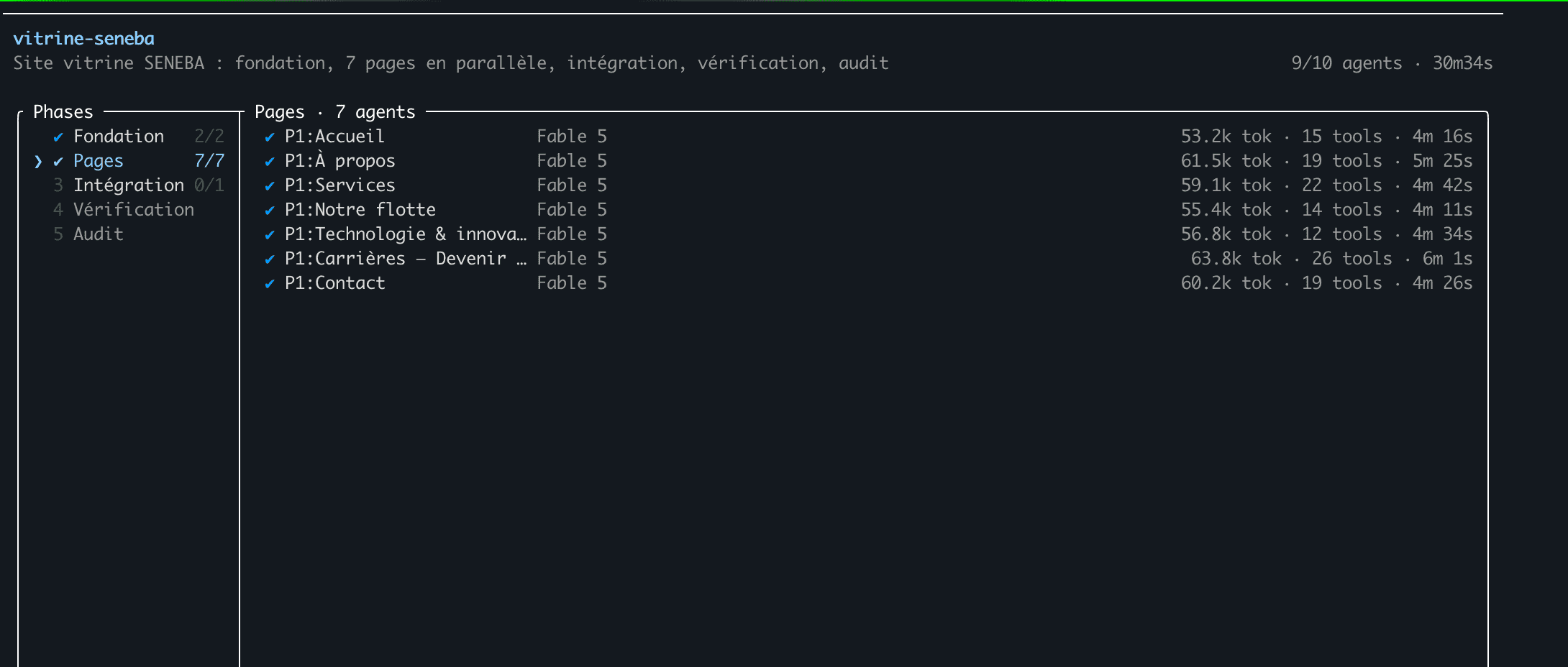 The Pages phase in the live workflow view: seven page agents run in parallel — Accueil, À propos, Services, Notre flotte, Technologie, Carrières, Contact — each with its own token, tool-call, and duration counters between 53k and 64k tokens and 4 to 6 minutes